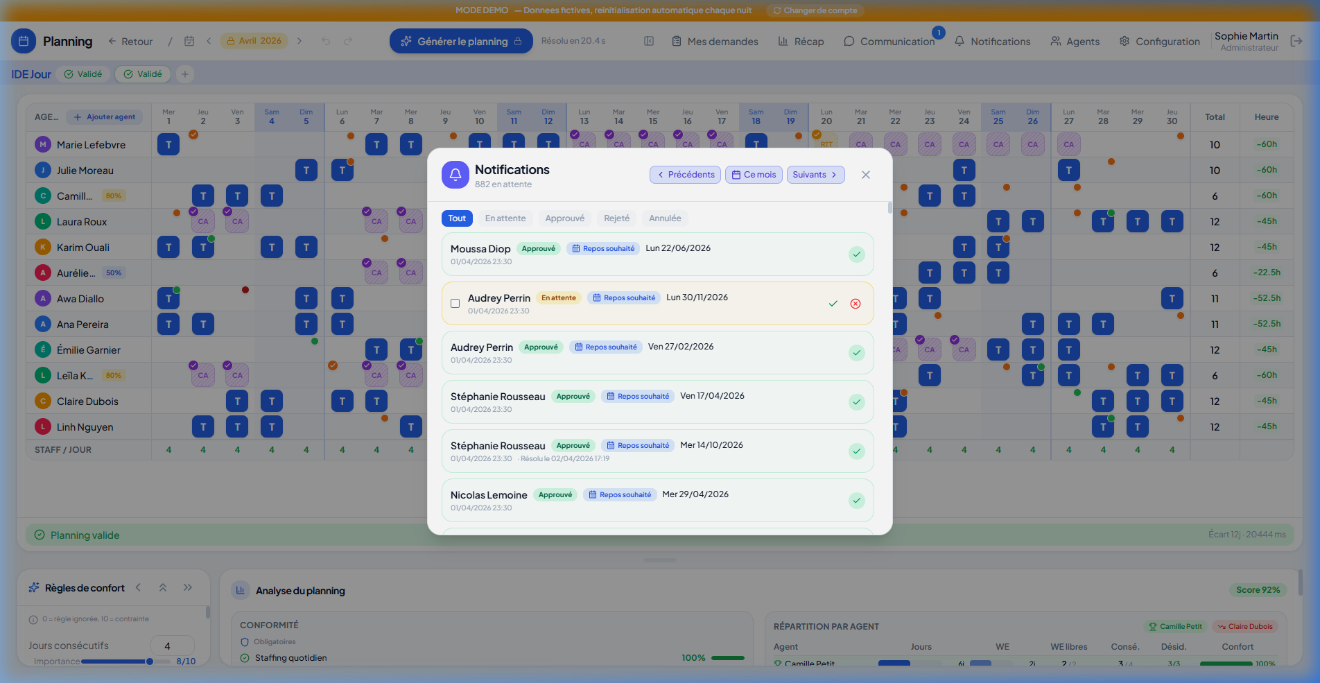 Notifications panel with approved and rest-requested badges
